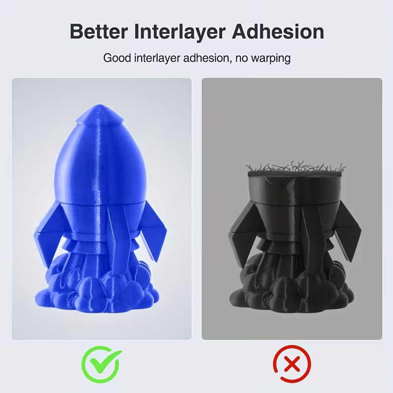 PETG 3D 프린터 필라멘트, 1.75mm, 1kg, - Petg Filament 리뷰 및 가격